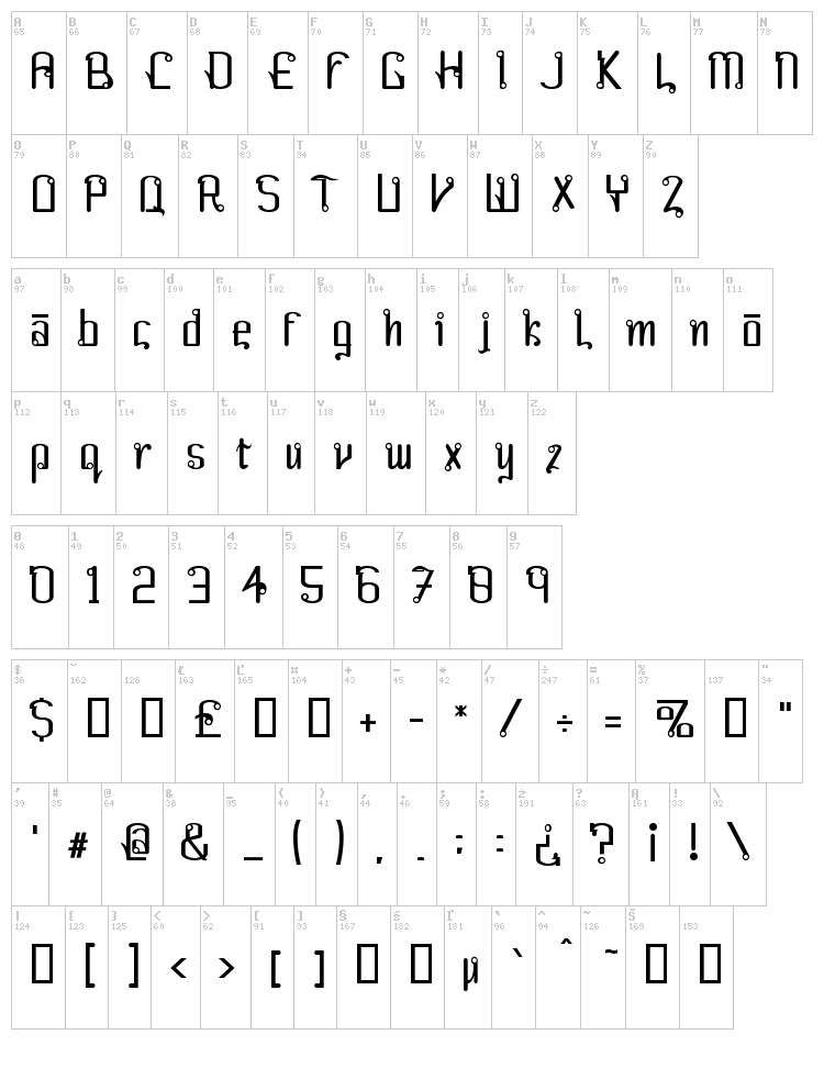 Farang font map
