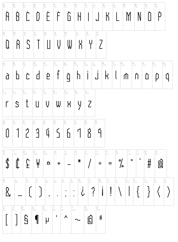 Crooked font map
