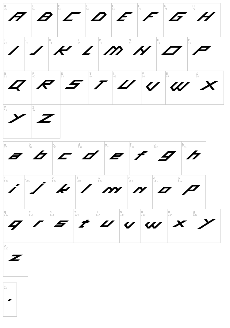 Gasca font map