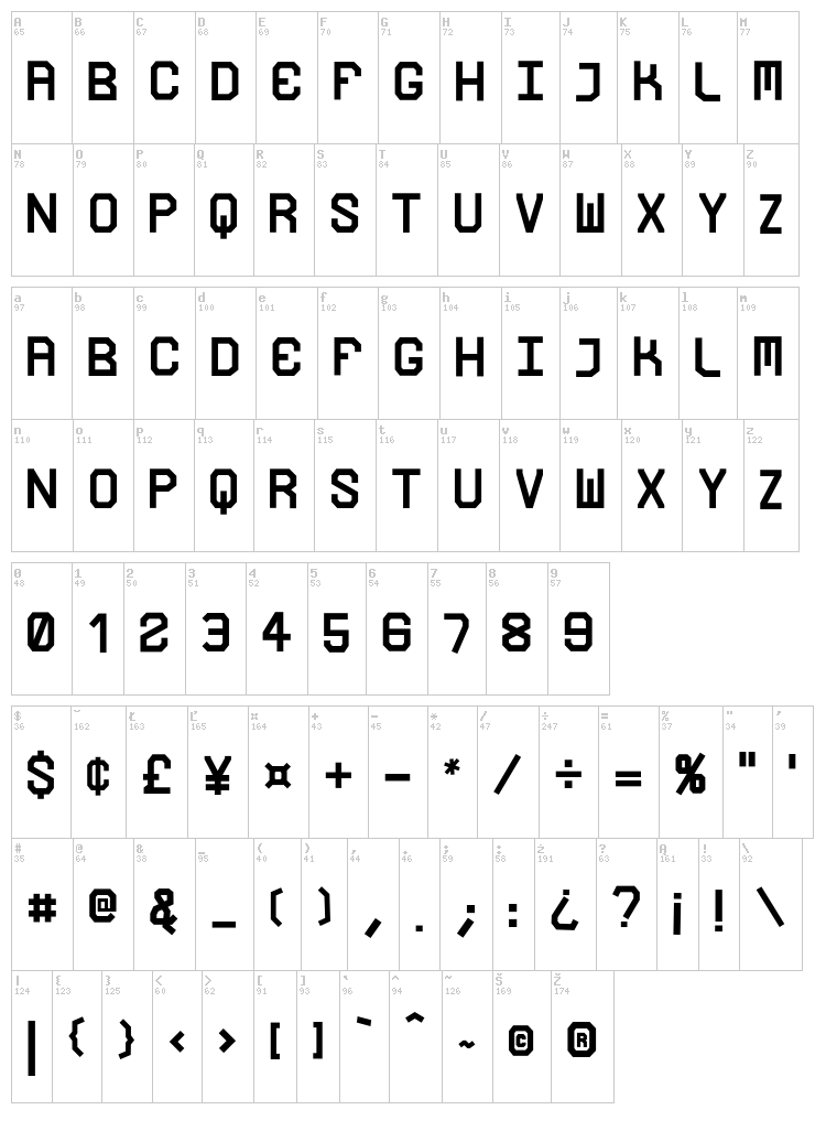 Louco font map