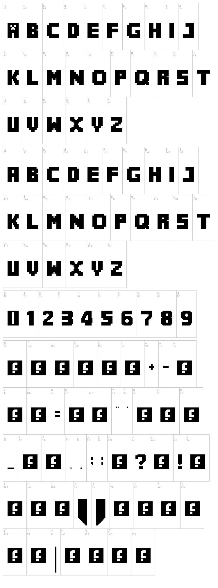 MineCrafter font map