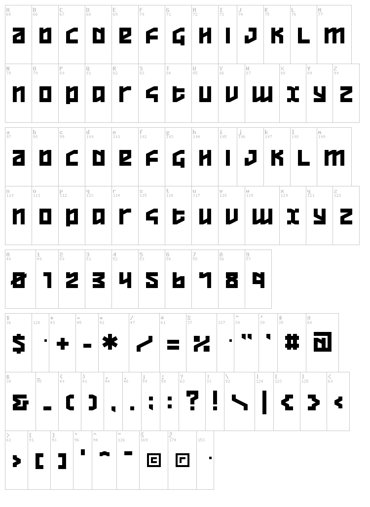 Overheads font map