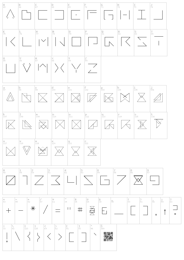 Remarkable font map