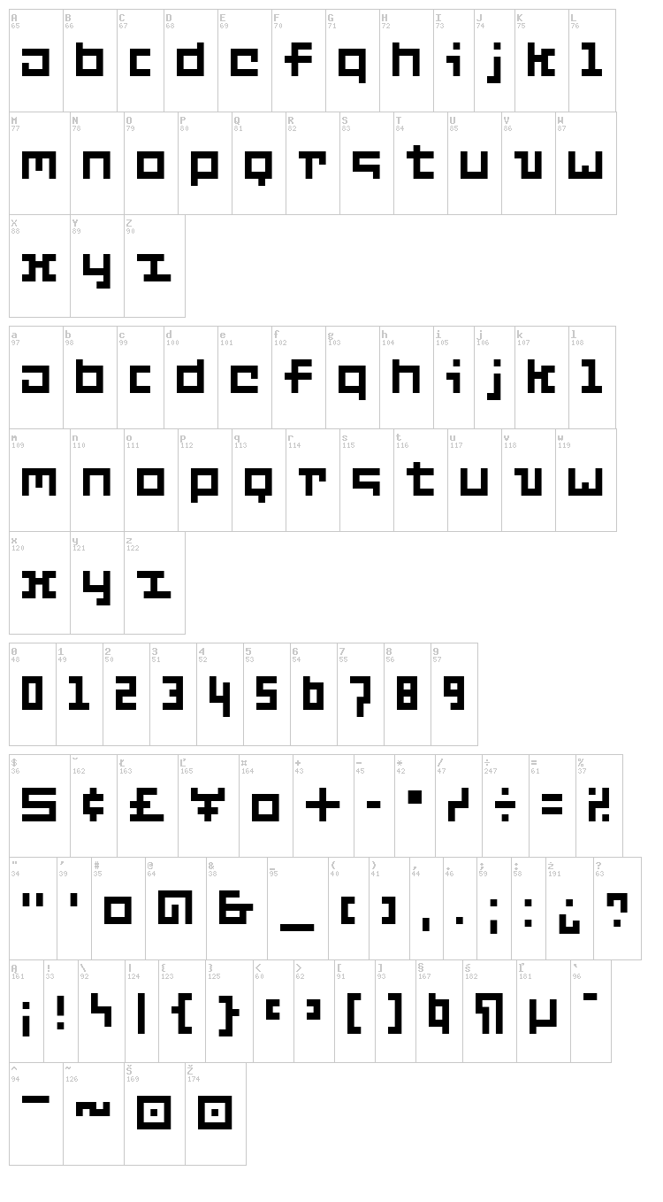 Six font map