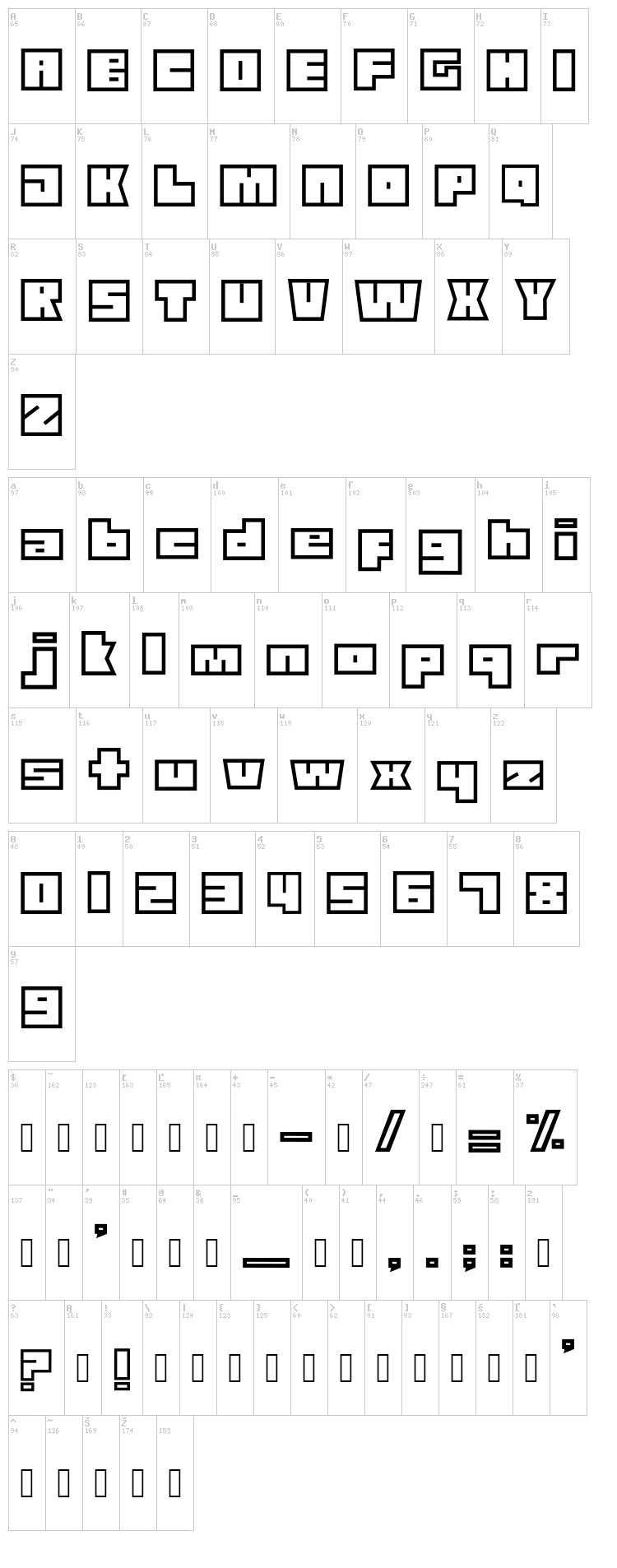 Technolin font map