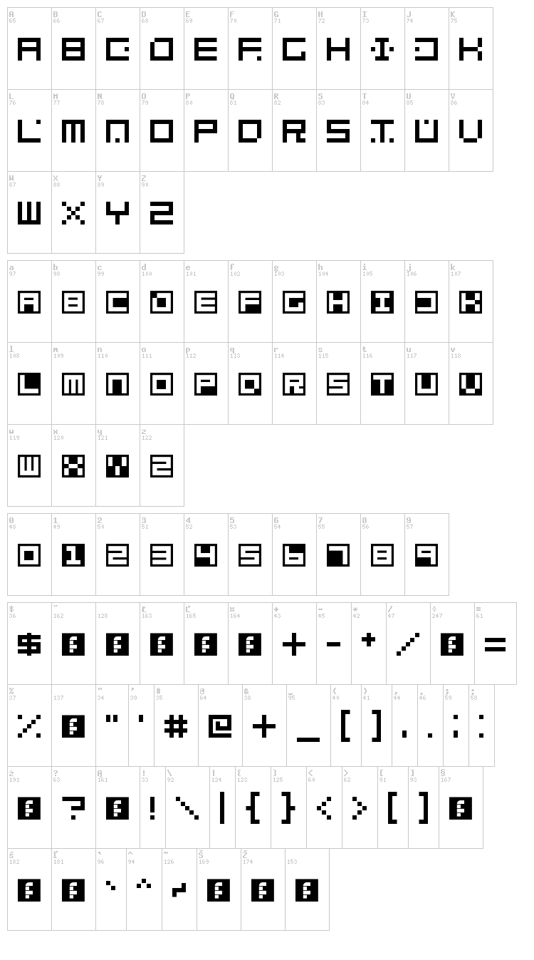 Terrablox font map