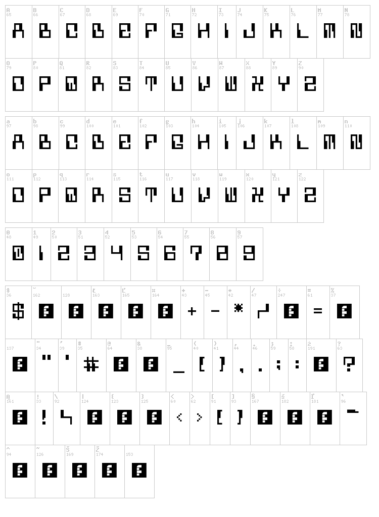 5 Computerized font map