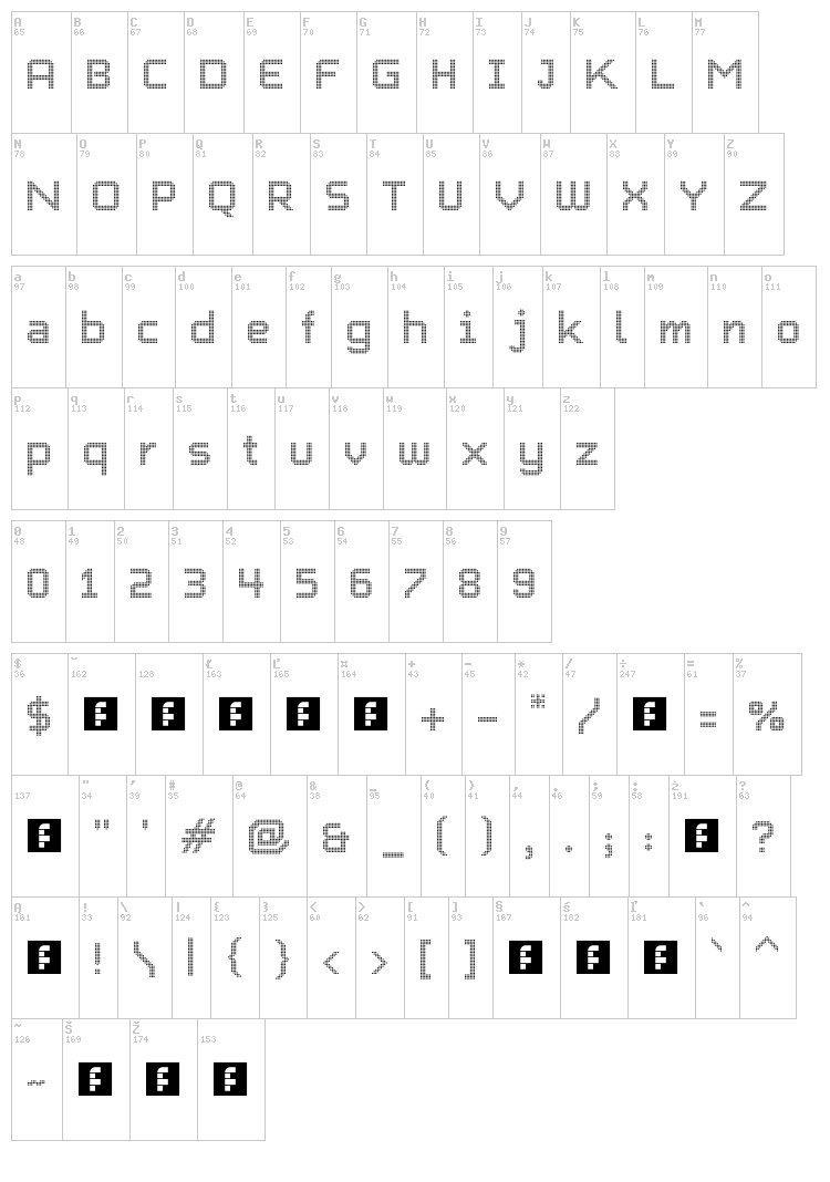Charlie Dotted font map