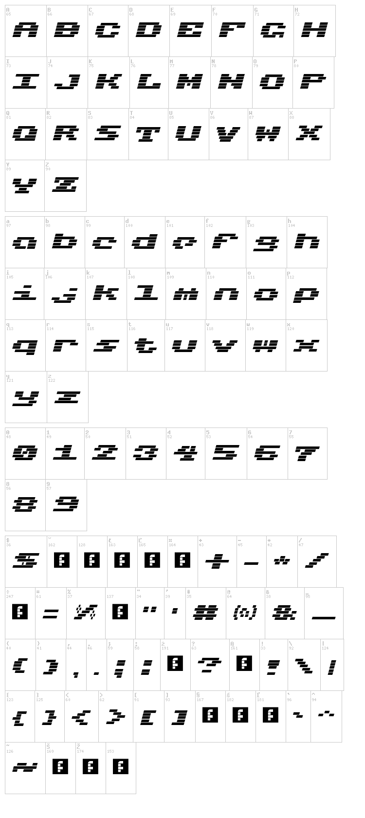 Charmset font map