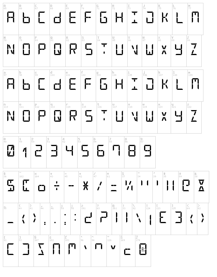 Digital Counter 7 font map