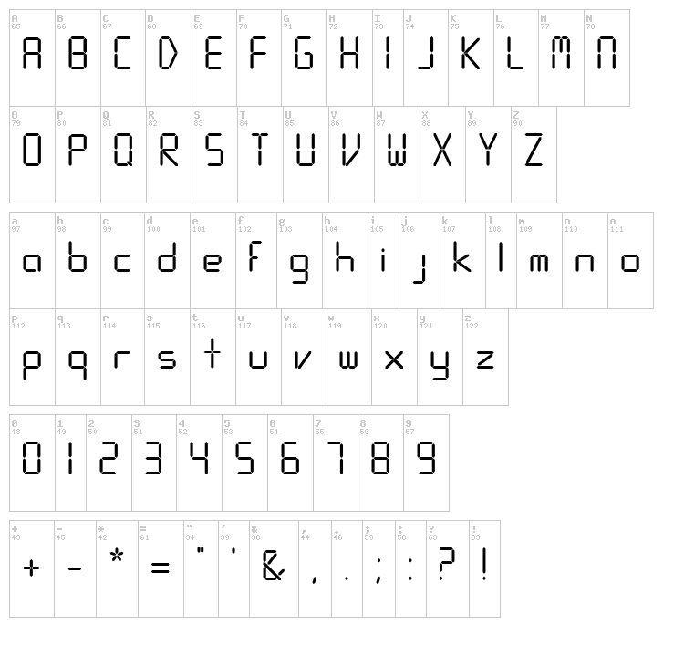 Digitalism font map