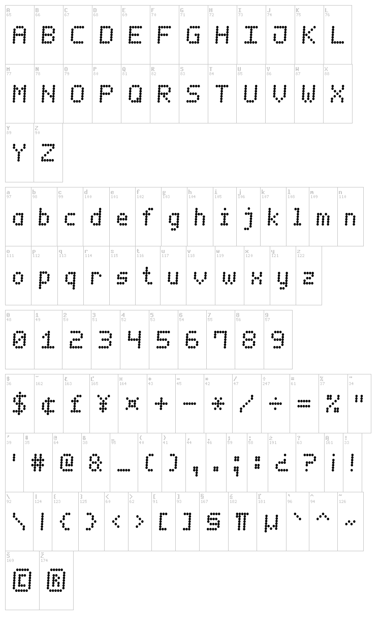 LED Counter 7 font map