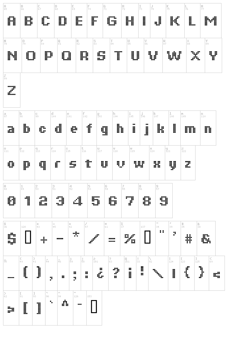 Tiquet font map