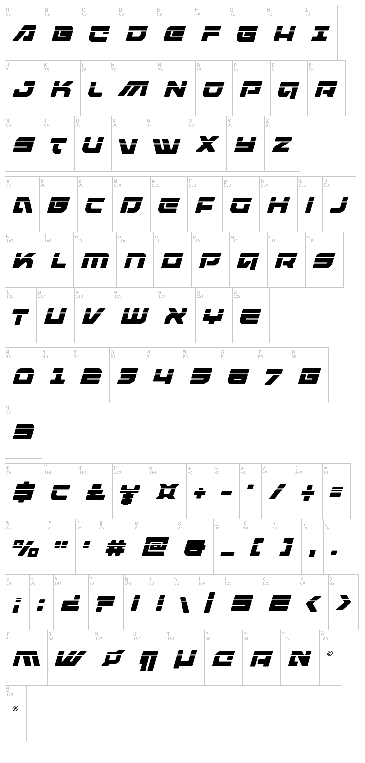 Armed Lightning font map