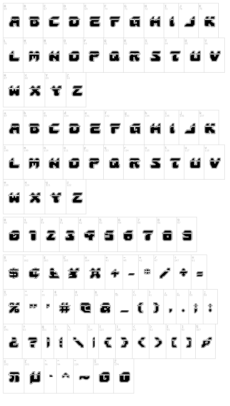 Astropolis font map