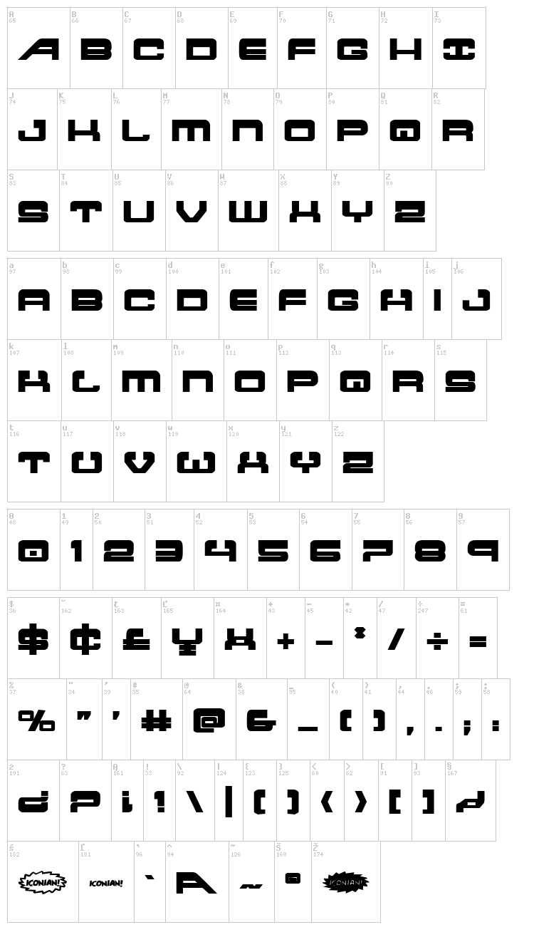 Atlantia font map