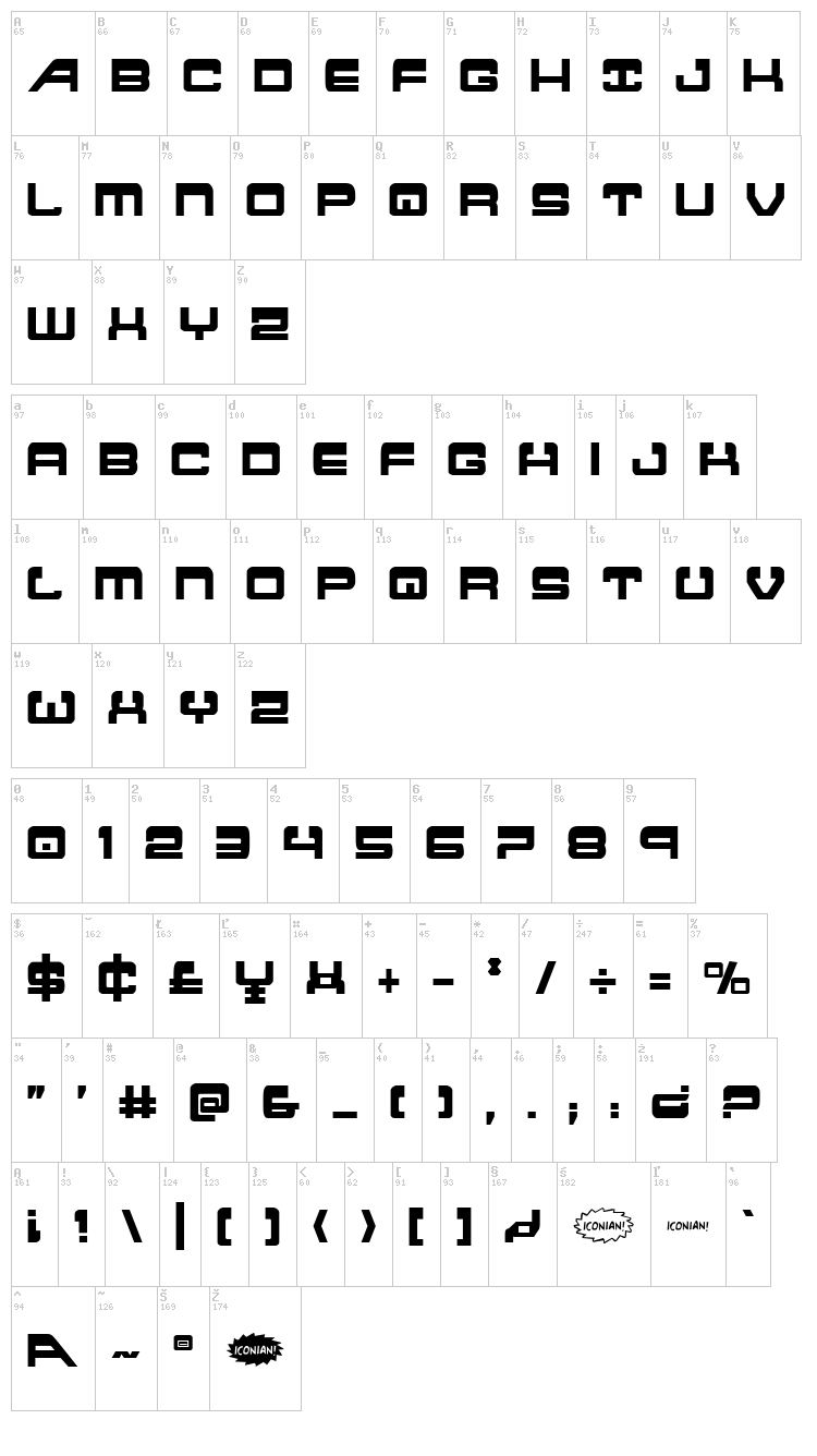 Atlantia font map