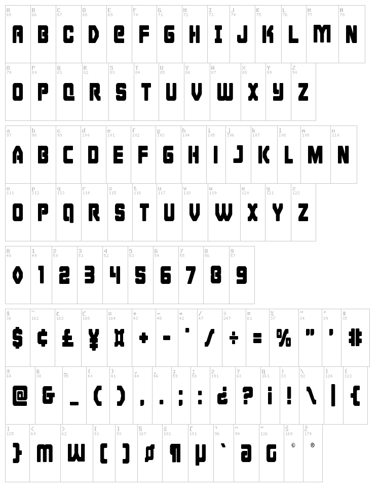 Cyborg Rooster font map