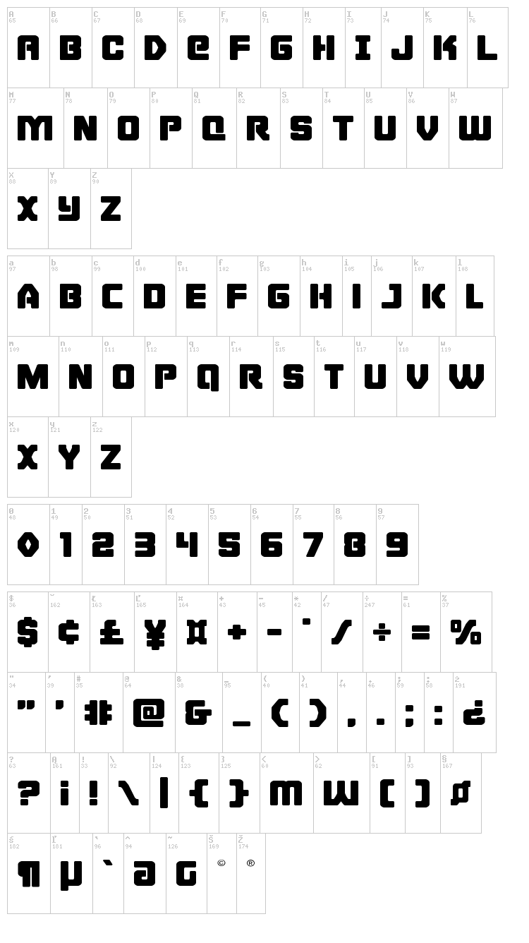 Cyborg Rooster font map