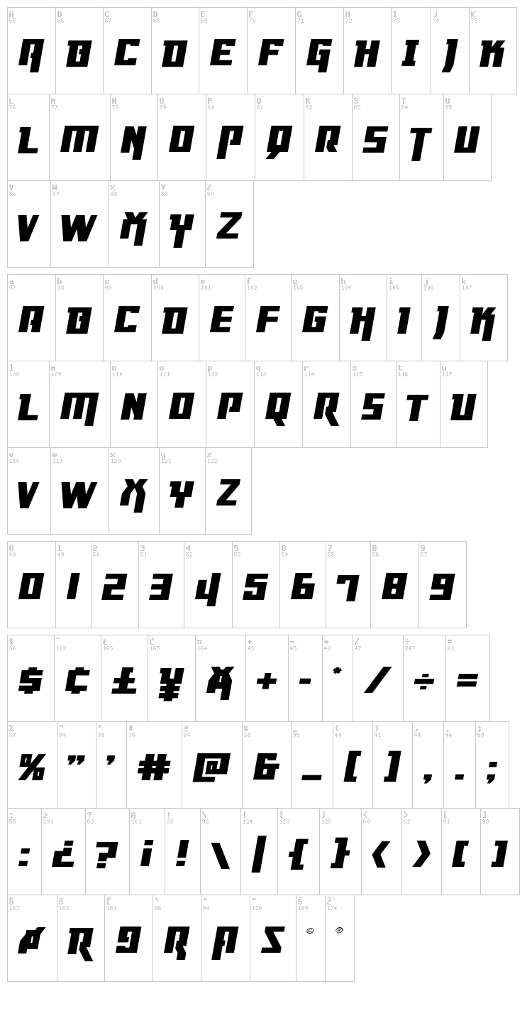 Danger Flight font map