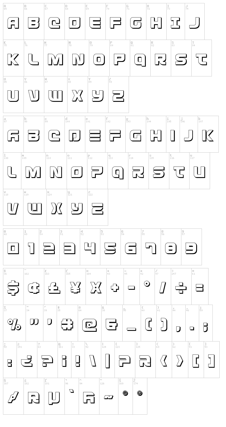 Defcon Zero font map