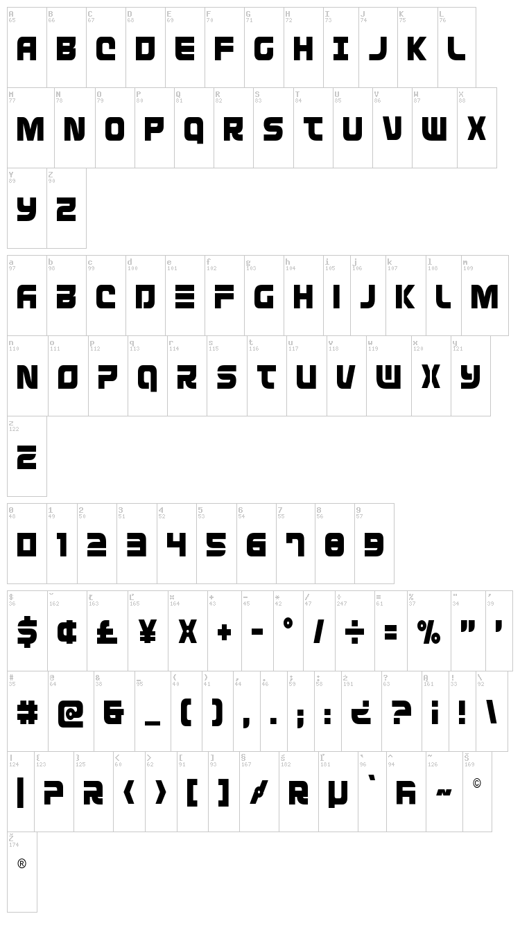 Defcon Zero font map