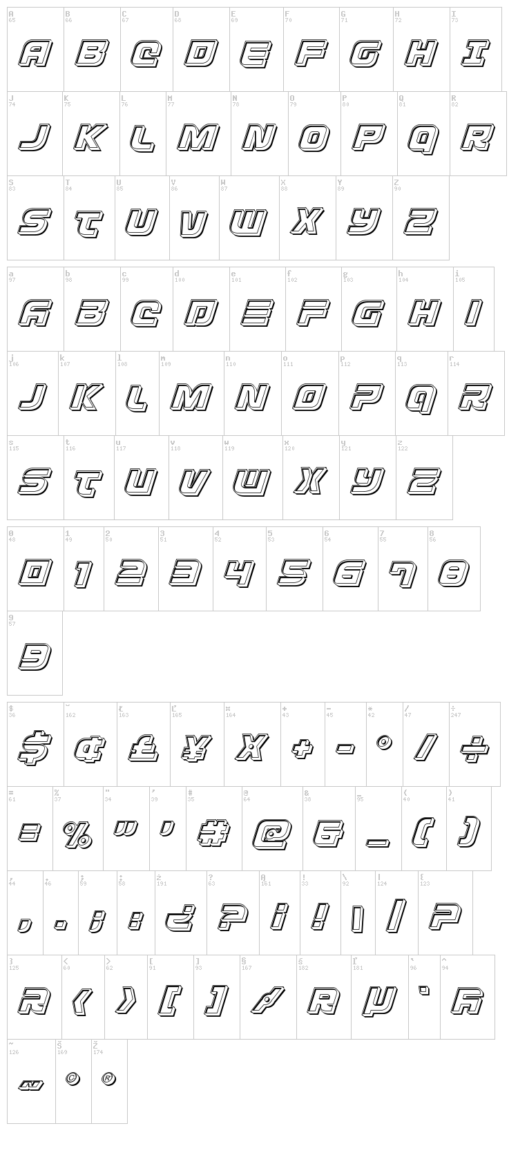 Defcon Zero font map