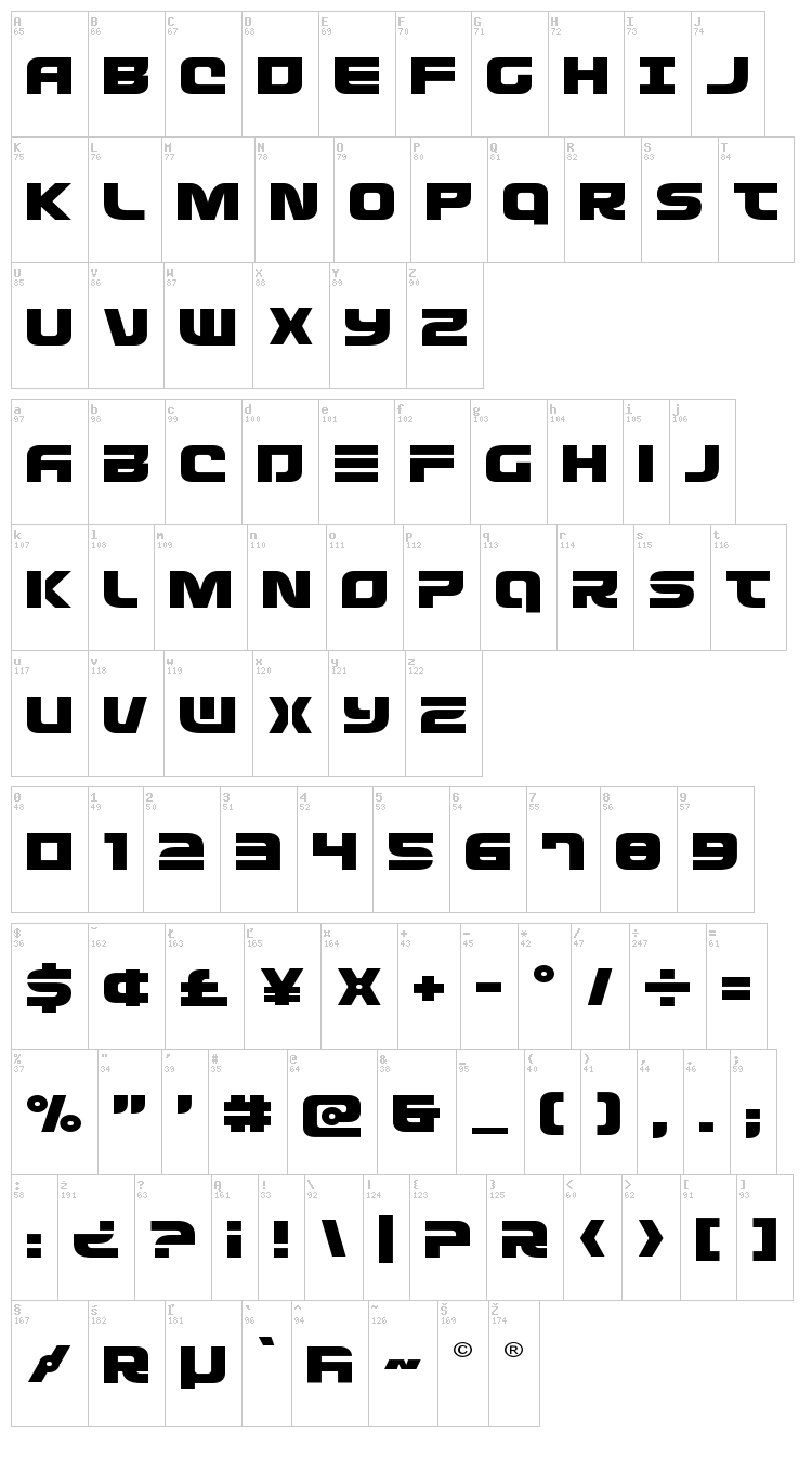 Defcon Zero font map