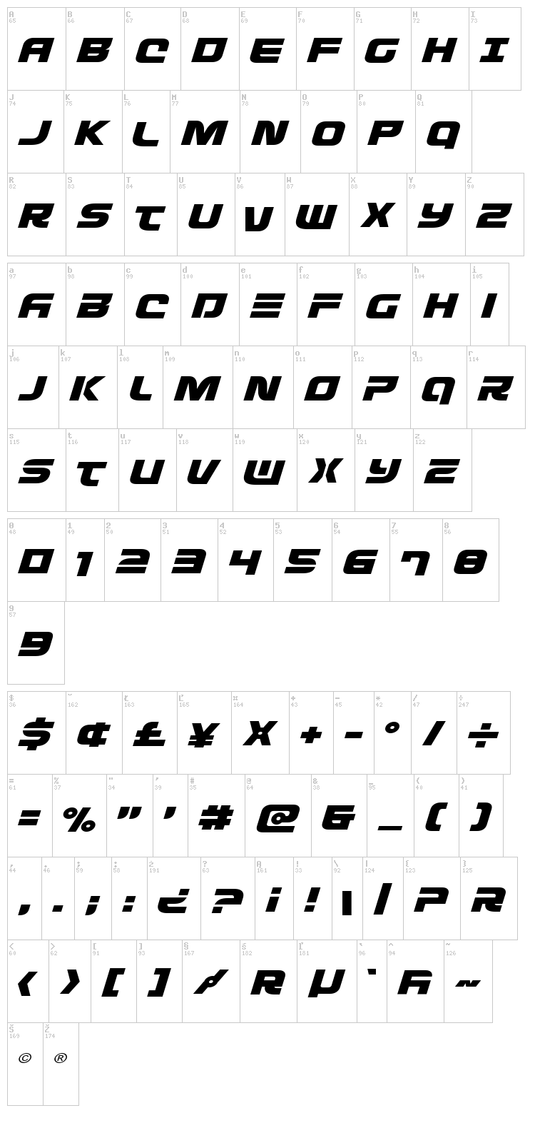 Defcon Zero font map