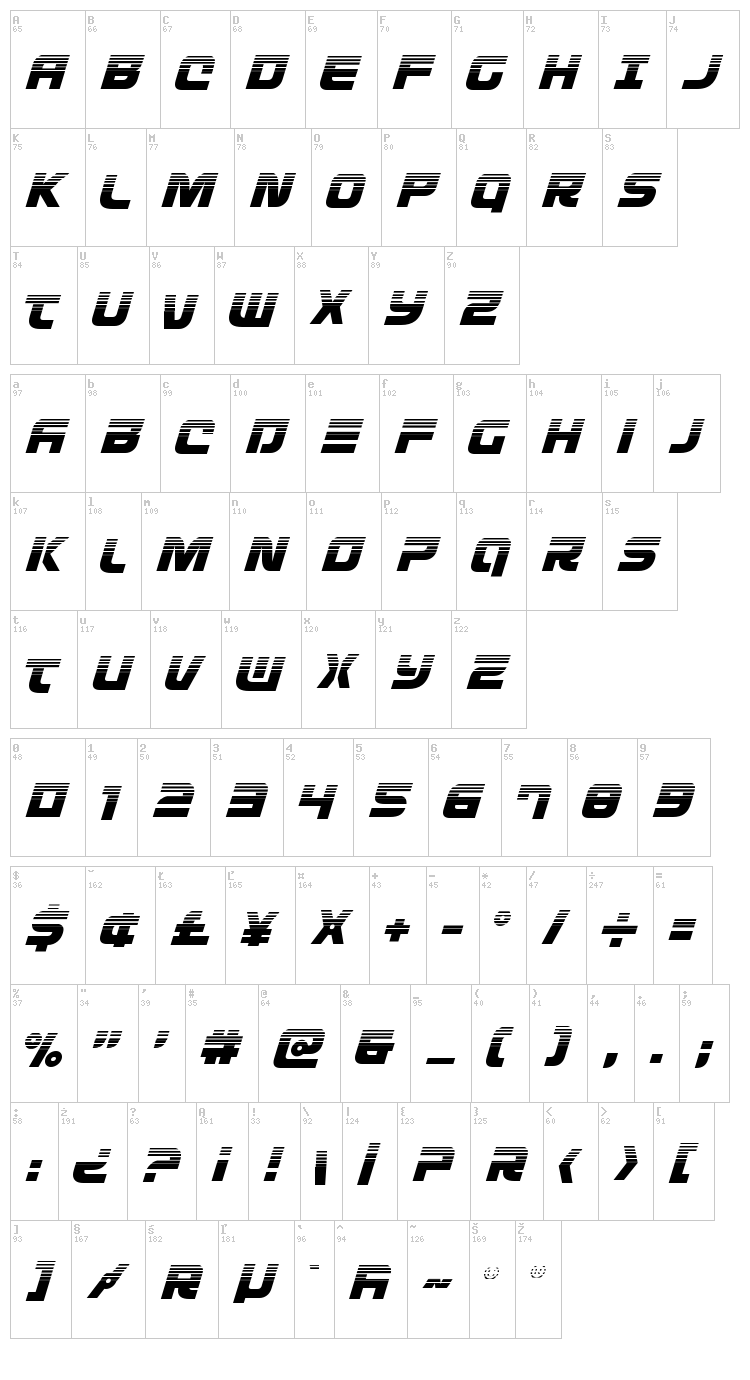 Defcon Zero font map