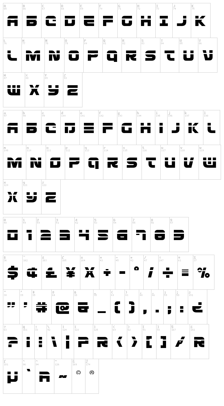 Defcon Zero font map