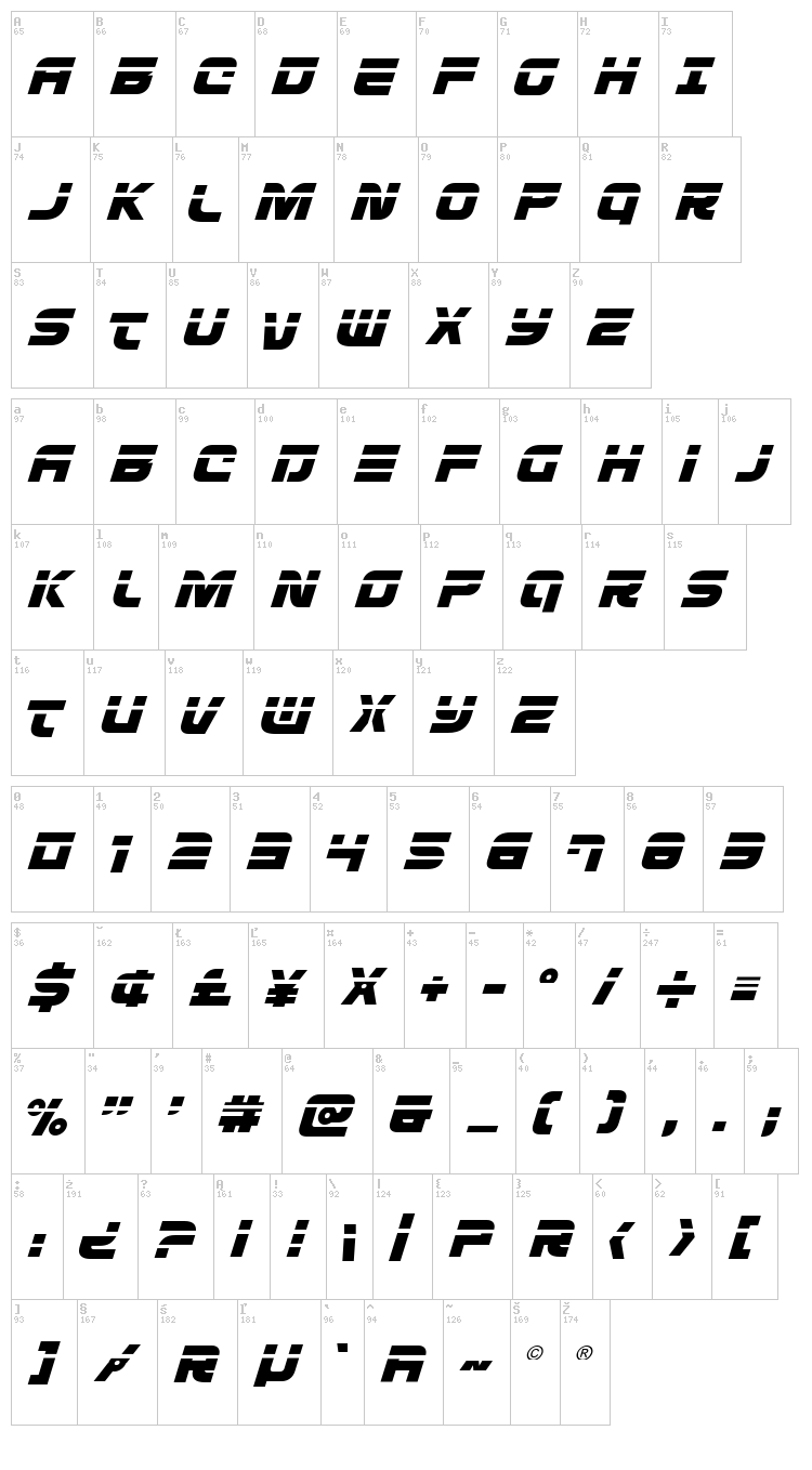 Defcon Zero font map