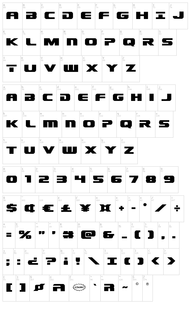Dekaranger font map