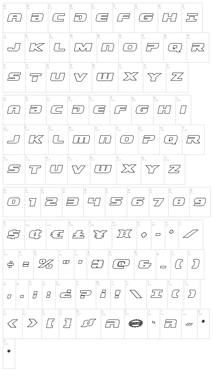 Dekaranger font map