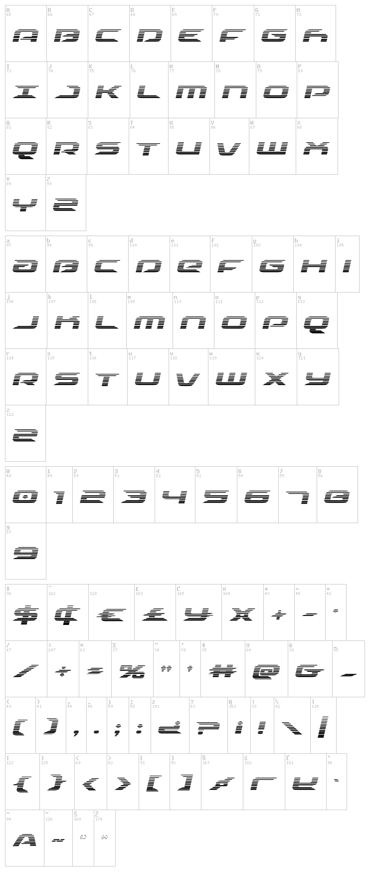 Drive font map