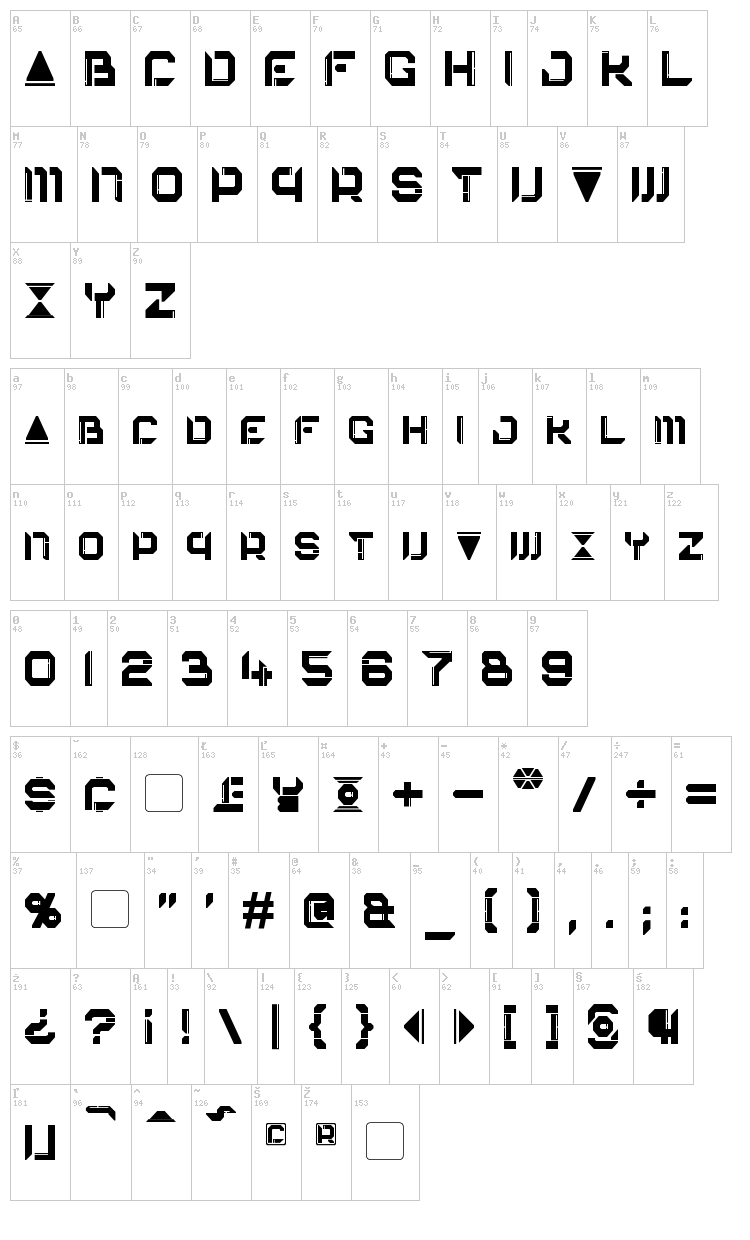 Eurocorp font map