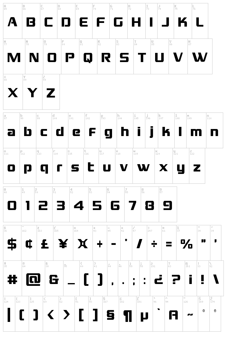 Grand National font map