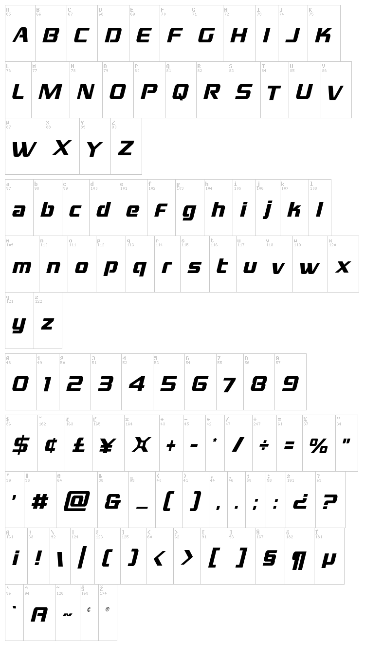 Grand National font map
