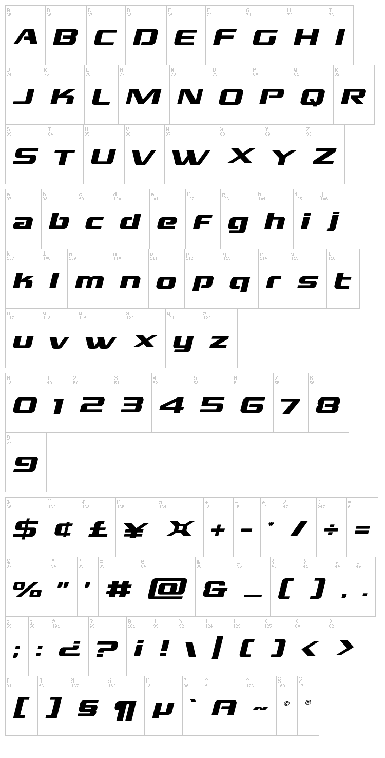 Grand National font map