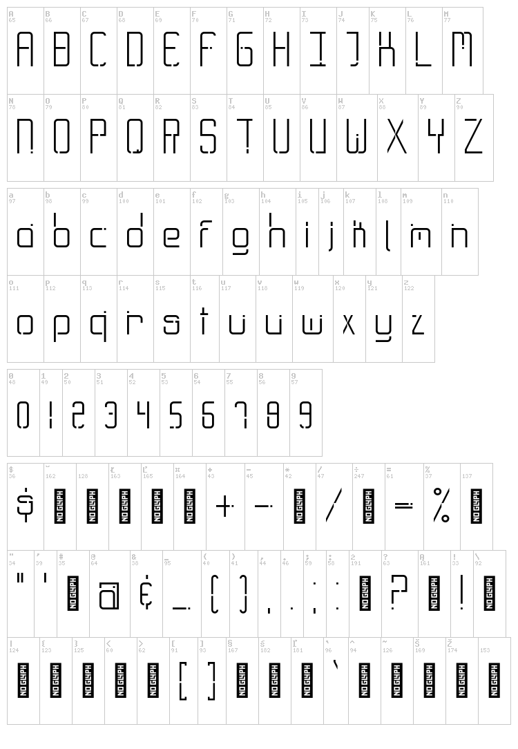 Graytype font map