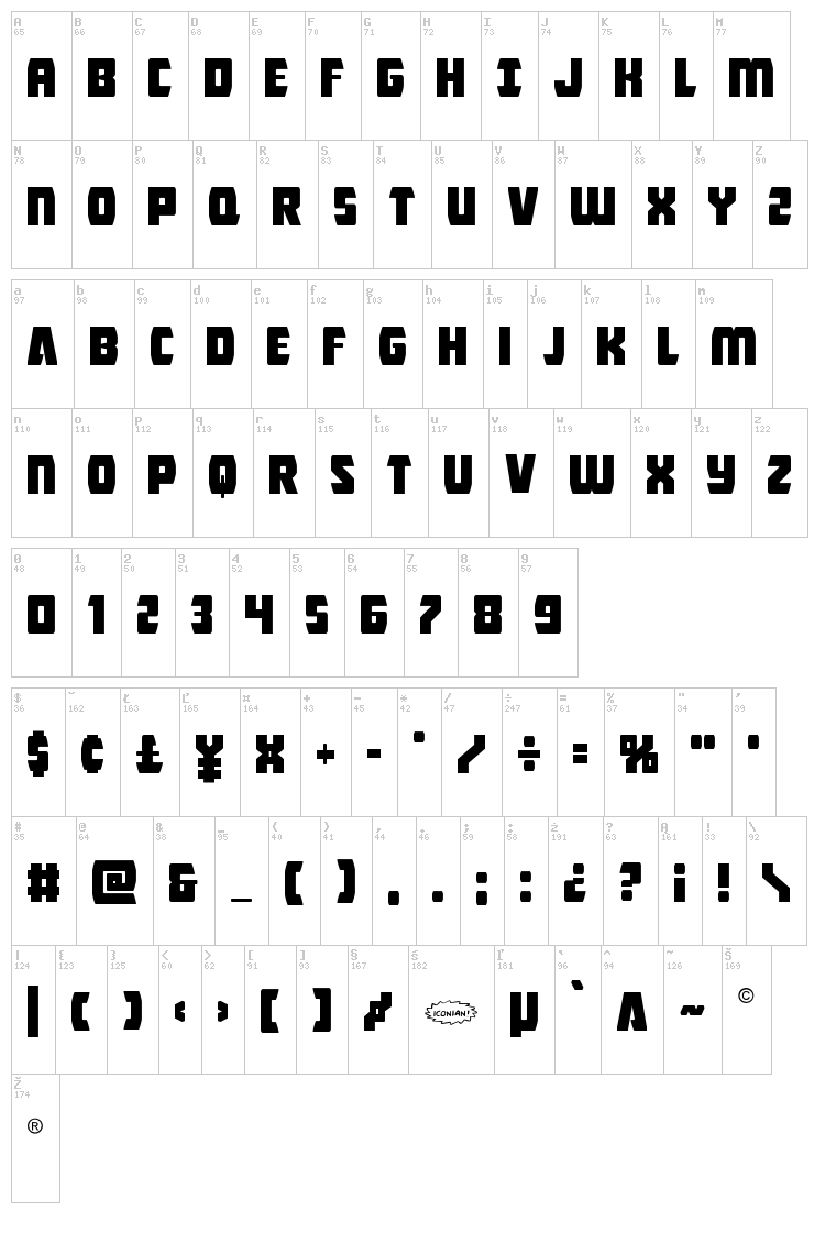 Intergalactic font map