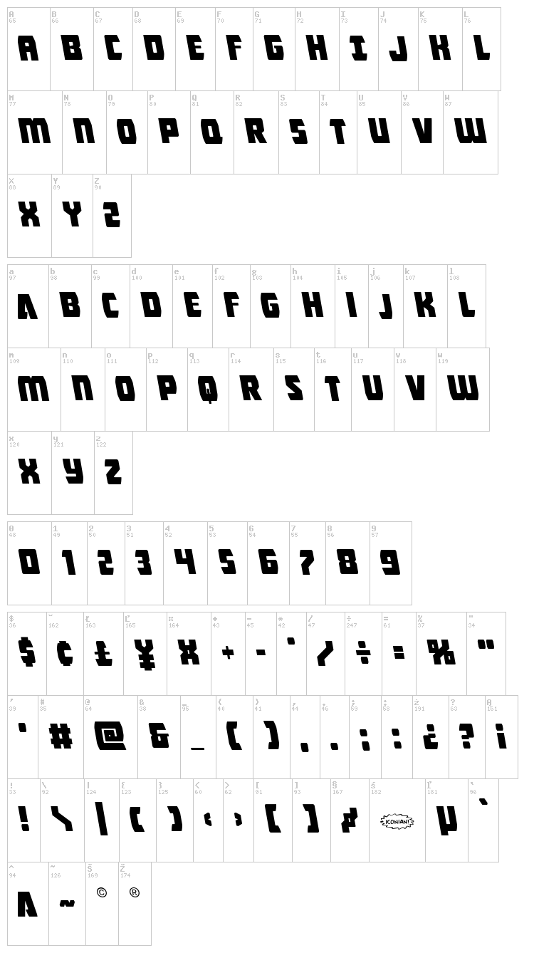 Intergalactic font map