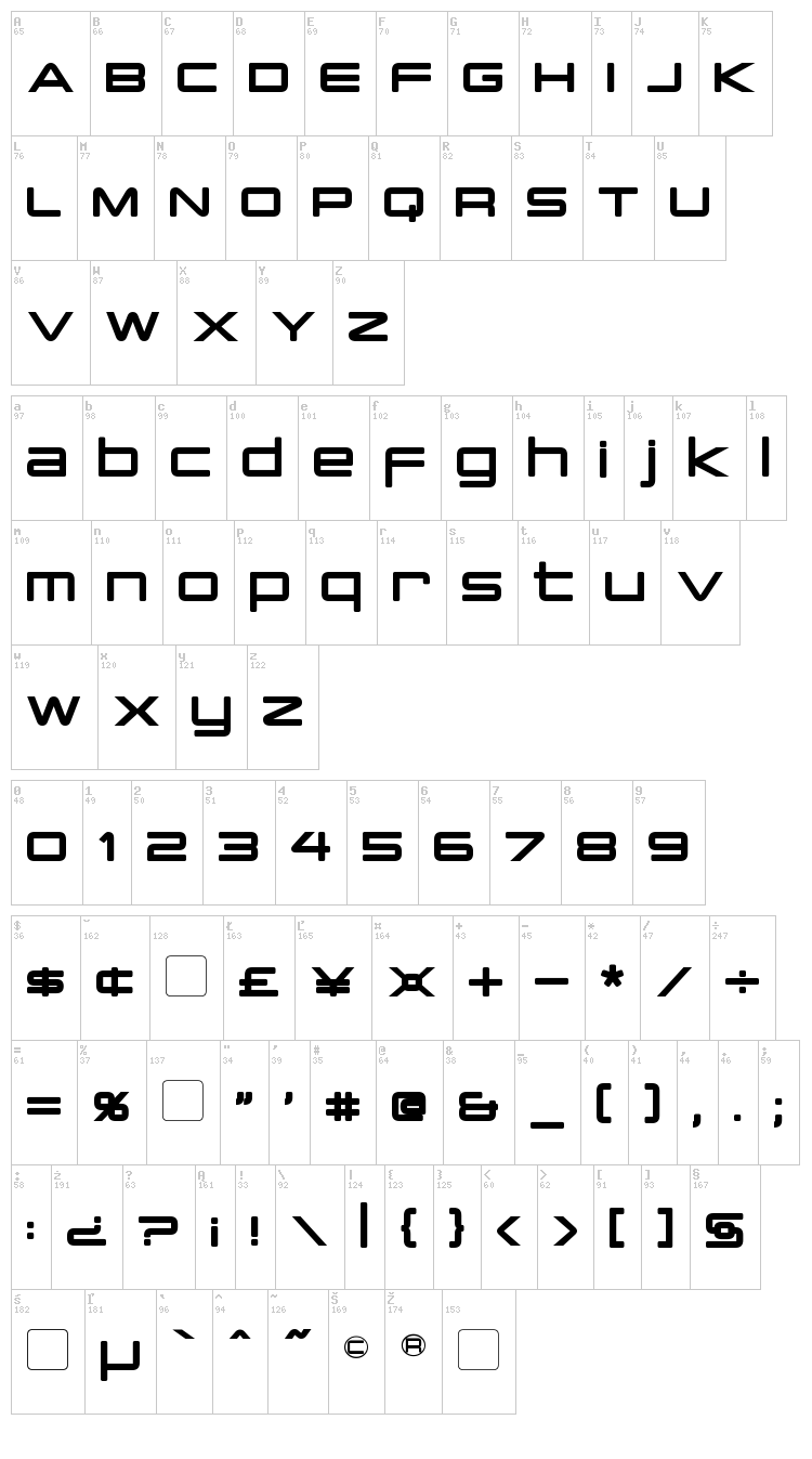 Креативный шрифт вектор. Терминальный шрифт. Шрифт старый терминал. Шрифт terminal таблица символов. Шрифт терминал.