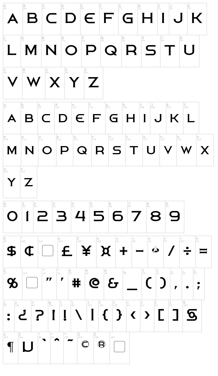 Persis font map