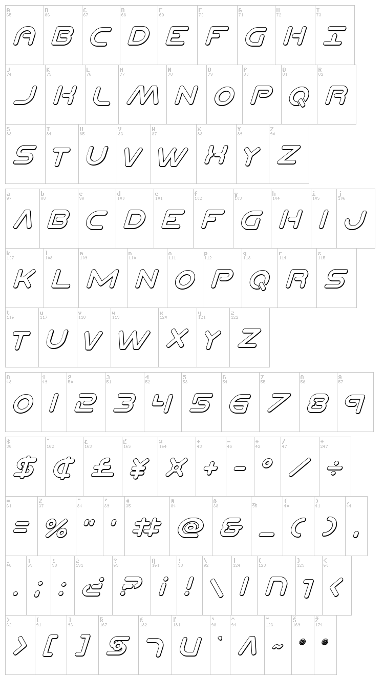 Planet N font map