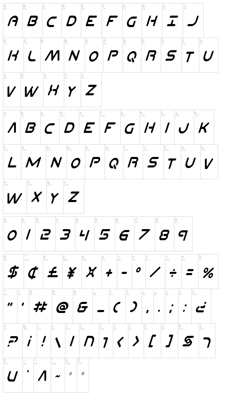 Planet N font map