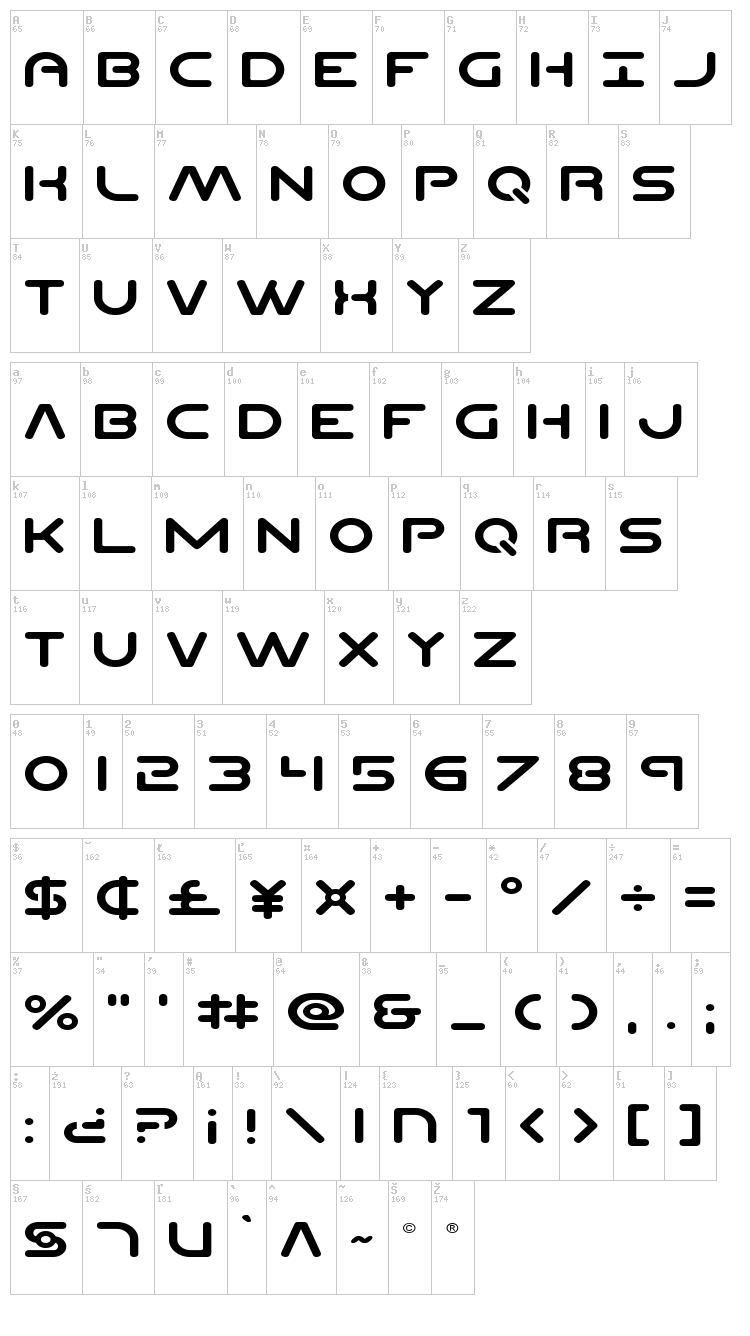 Planet N font map