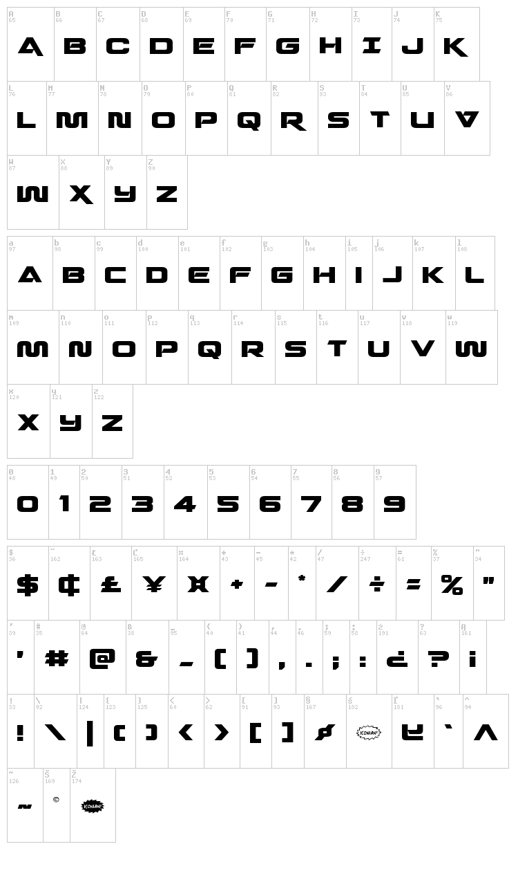 Quark Storm font map