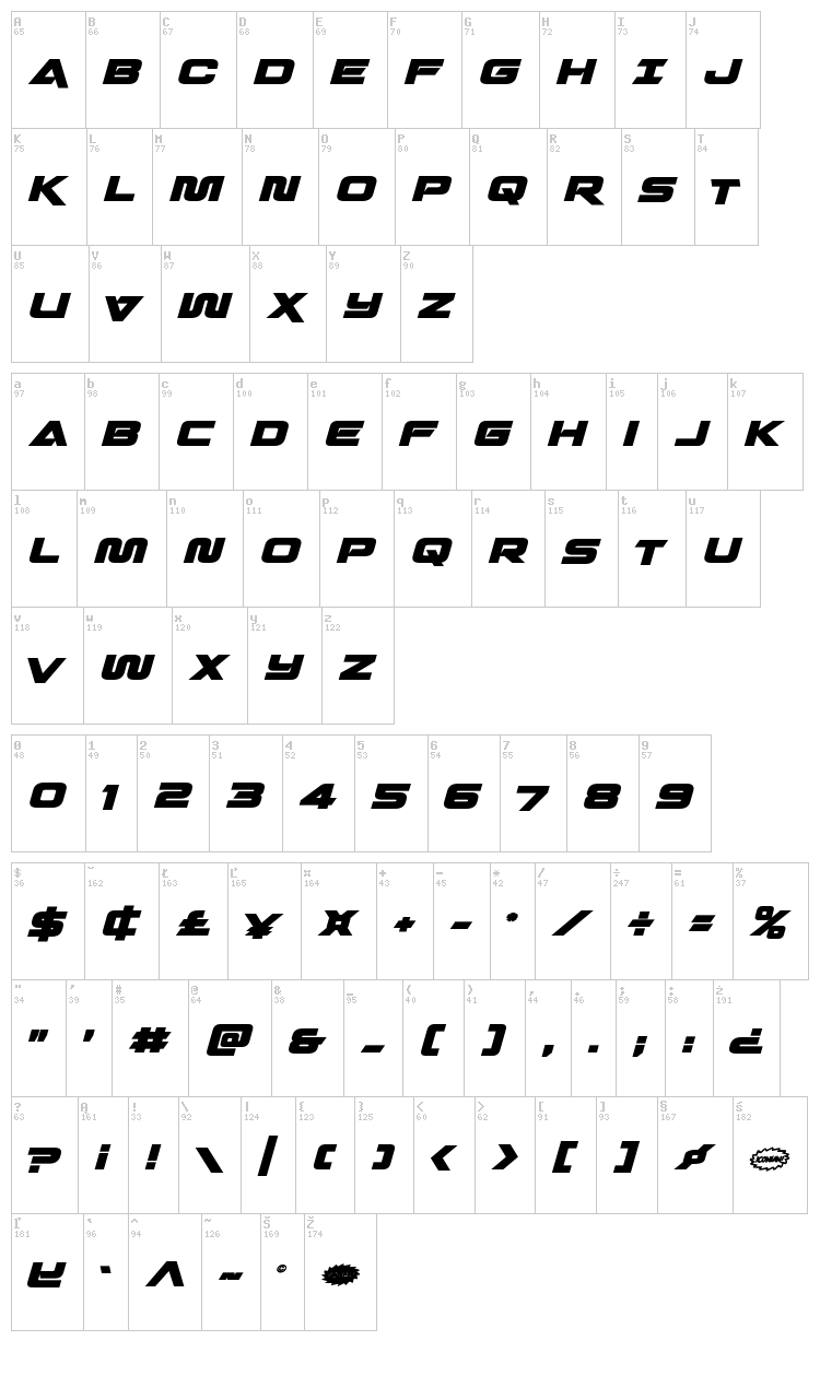 Quark Storm font map