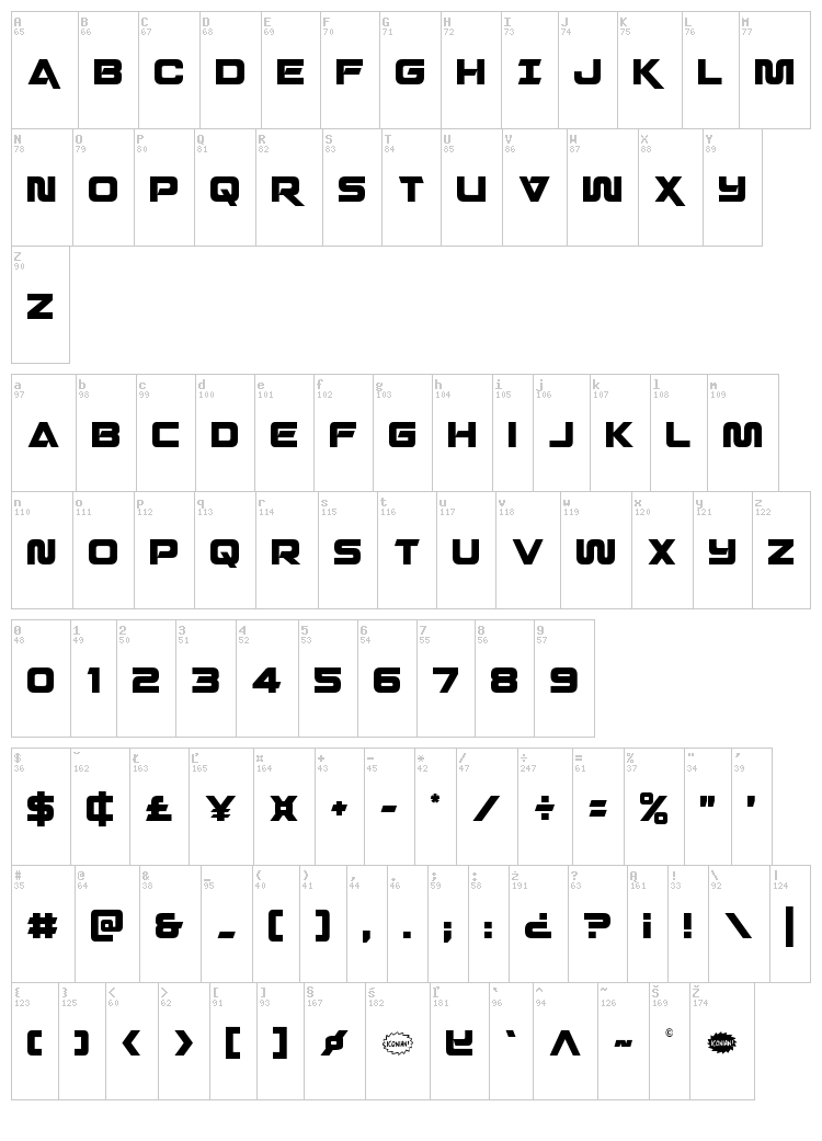 Quark Storm font map